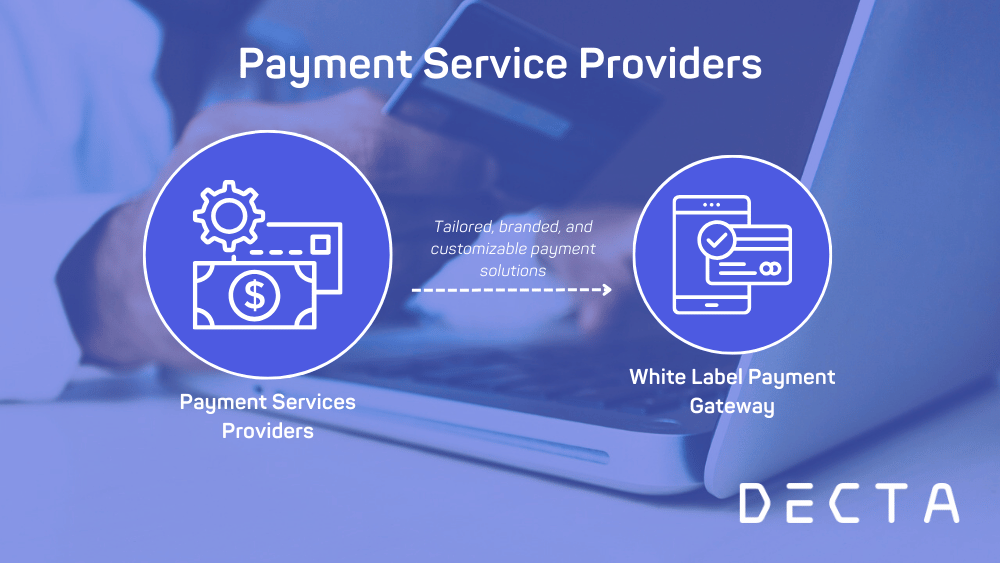 Top Payment Gateways